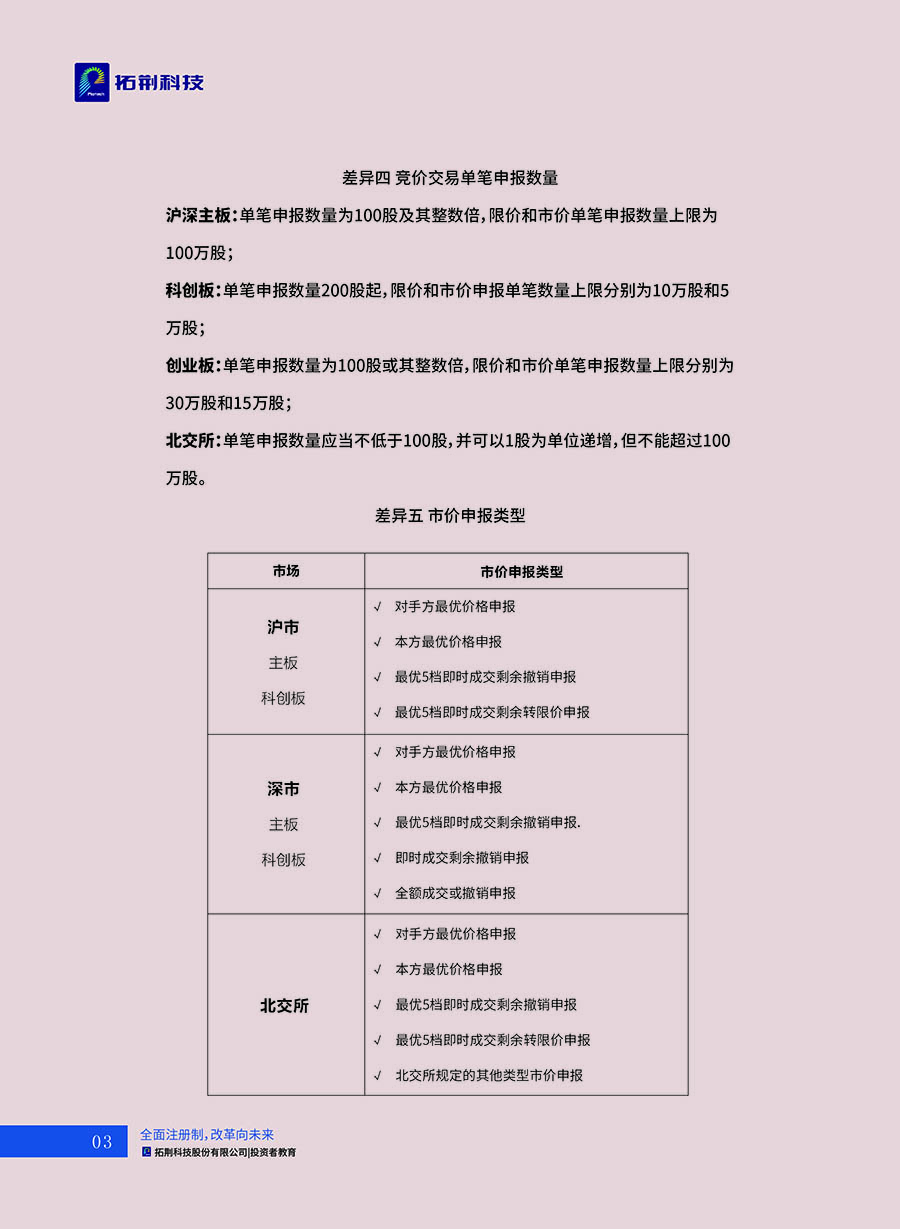首页| PP电子游戏中国区官方网站